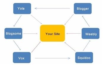 ��ѧԭ�ϱ�����Ƶ���г��ܻ�ǧ�����յ�������:���û����Ļ�(ͼ)...