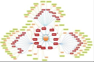 �Ƽ��ַ���������Ƶ����ƽ��3.21�ݻ𰸡�����ĵ��� ������������...