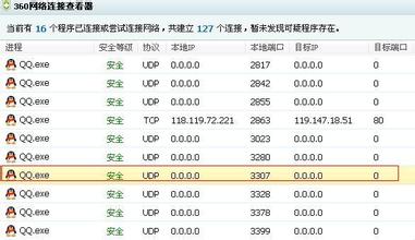 �����˿��Ʊ�������Ƶ�����ϱ��鸱ʡ������ʡ������侯��Ⱥ���¼�...